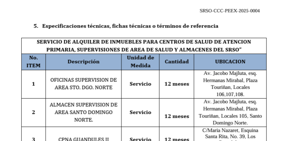SRS Ozama sale a corregir reporte sobre alquileres en medio de escrutinio al gasto público
