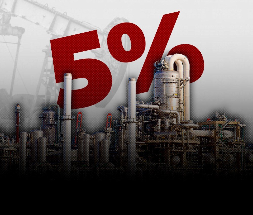 El petróleo sube por la tensión entre señales cruzadas sobre EE. UU. e Irán