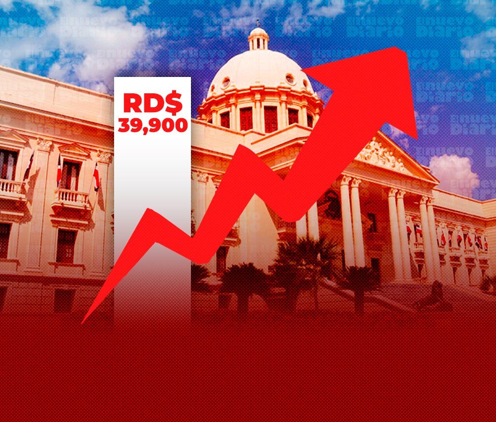 Gobierno propone elevar a RD$39,900 el tramo exento del ISR ante la presión del costo de vida