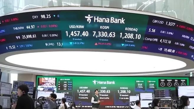 Kospi se dispara tras el anuncio de Trump sobre Irán, a la espera de un cierre definitivo